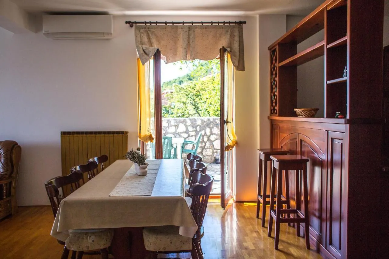 Prázdninový dům Apartment Finderli Buzet